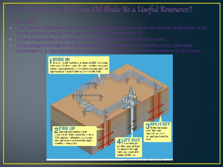  • • • 15 -2 Will Heavy Oil from Oil Shale Be a