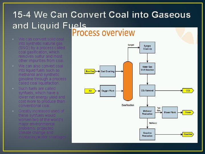 15 -4 We Can Convert Coal into Gaseous and Liquid Fuels • • We