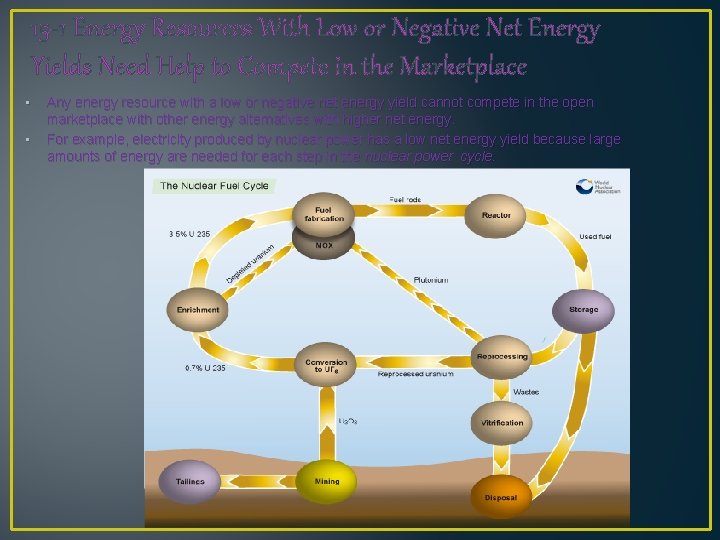 15 -1 Energy Resources With Low or Negative Net Energy Yields Need Help to