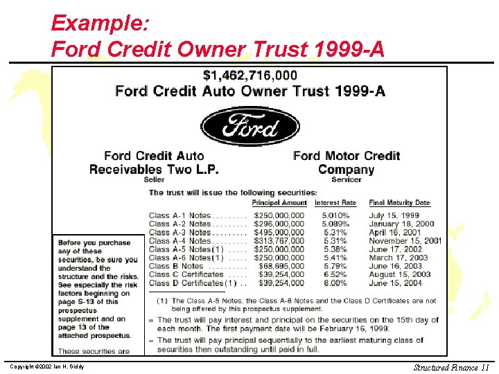 Example: Ford Credit Owner Trust 1999 -A Copyright © 2002 Ian H. Giddy Structured