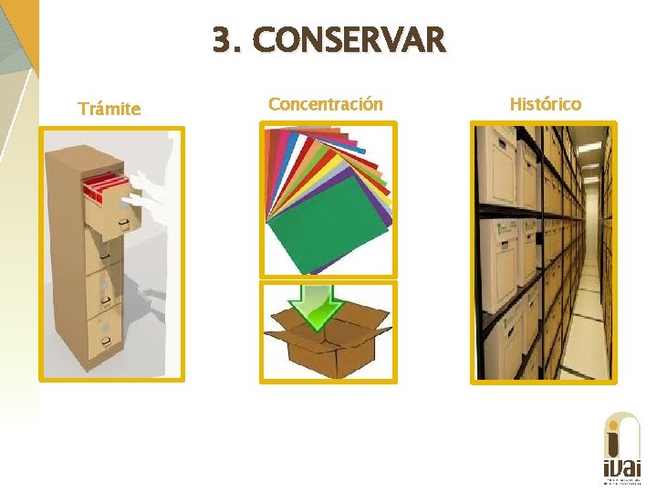 3. CONSERVAR Trámite Concentración Histórico 