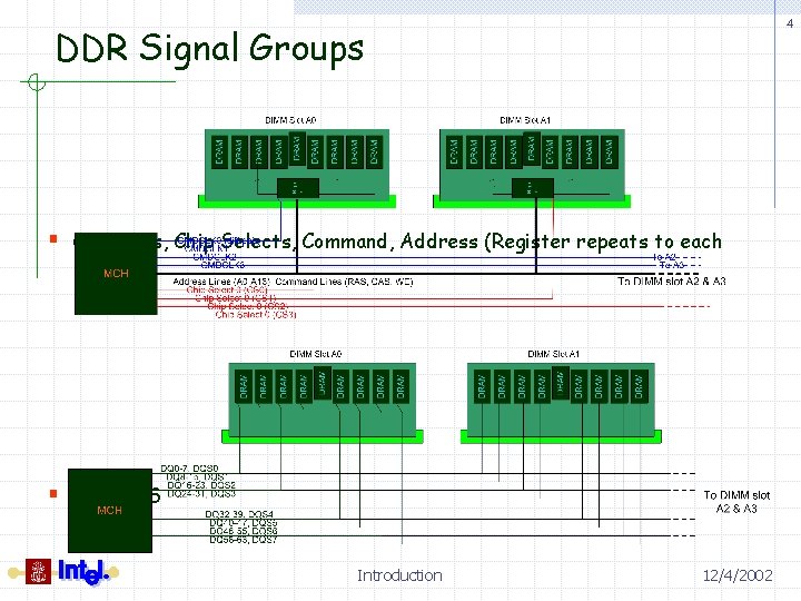 4 DDR Signal Groups § CMDCLKs, Chip Selects, Command, Address (Register repeats to each