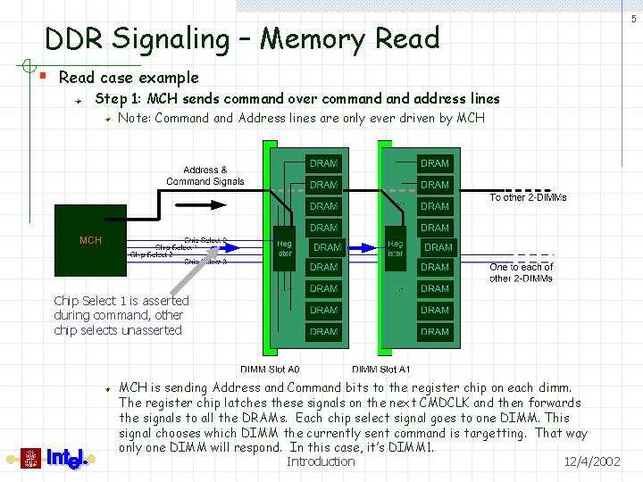 DDR Signaling – Memory Read § Read case example Step 1: MCH sends command