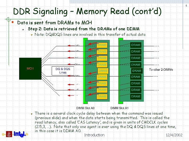 DDR Signaling – Memory Read (cont’d) § Data is sent from DRAMs to MCH