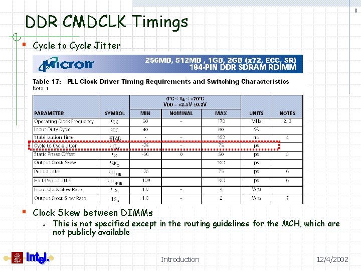 8 DDR CMDCLK Timings § Cycle to Cycle Jitter § Clock Skew between DIMMs
