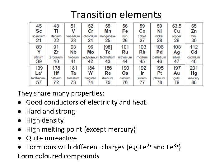 Transition elements They share many properties: Good conductors of electricity and heat. Hard and Transition elements They share many properties: Good conductors of electricity and heat. Hard and