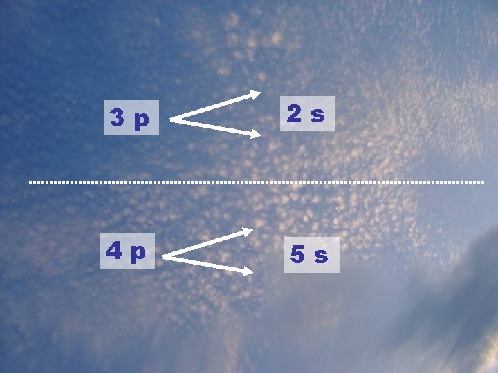 3 p 2 s 4 p 5 s 3 p 2 s 4 p 5 s