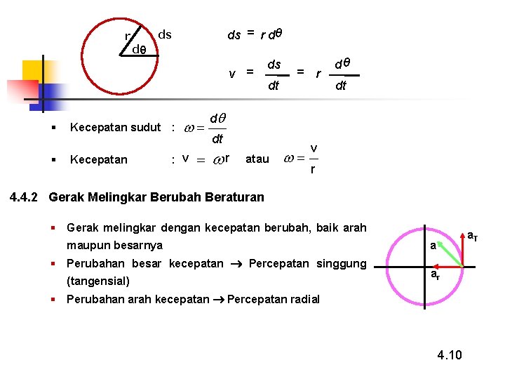 ds = r dθ ds r d v = § § Kecepatan sudut :