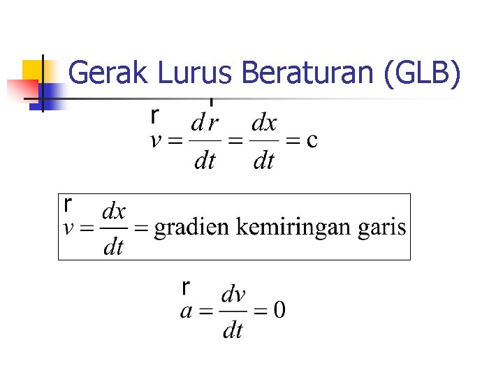 Gerak Lurus Beraturan (GLB) 