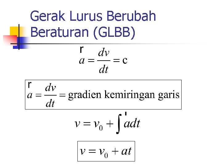 Gerak Lurus Berubah Beraturan (GLBB) 