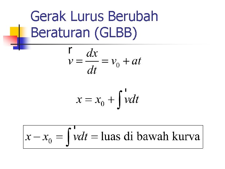 Gerak Lurus Berubah Beraturan (GLBB) 