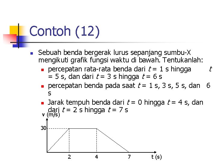 Contoh (12) n Sebuah benda bergerak lurus sepanjang sumbu-X mengikuti grafik fungsi waktu di