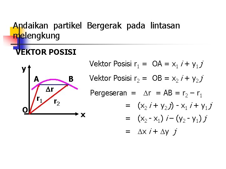 Andaikan partikel Bergerak pada lintasan melengkung VEKTOR POSISI Vektor Posisi r 1 = OA
