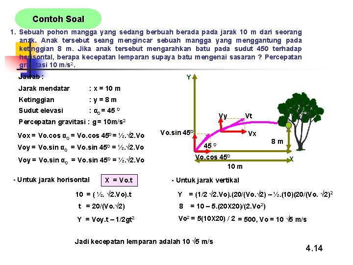Contoh Soal 1. Sebuah pohon mangga yang sedang berbuah berada pada jarak 10 m