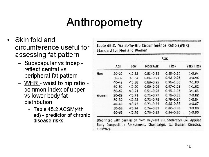 Anthropometry • Skin fold and circumference useful for assessing fat pattern – Subscapular vs