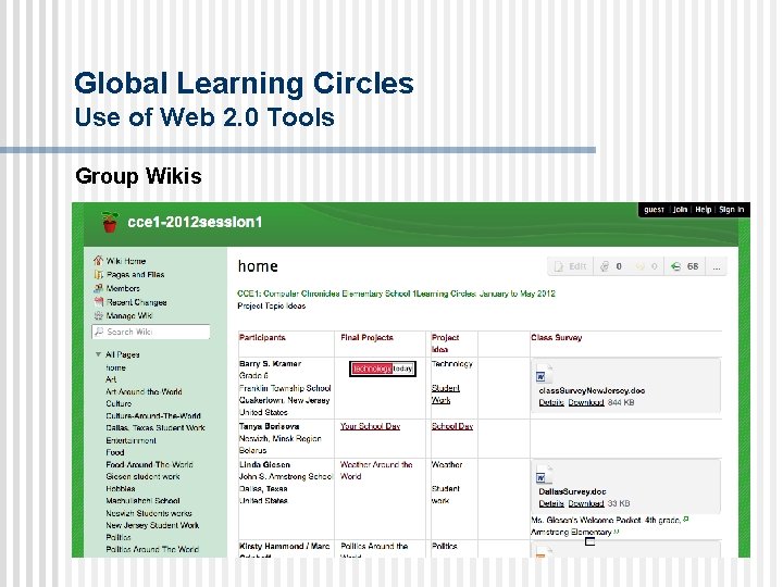 Global Learning Circles Use of Web 2. 0 Tools Group Wikis 