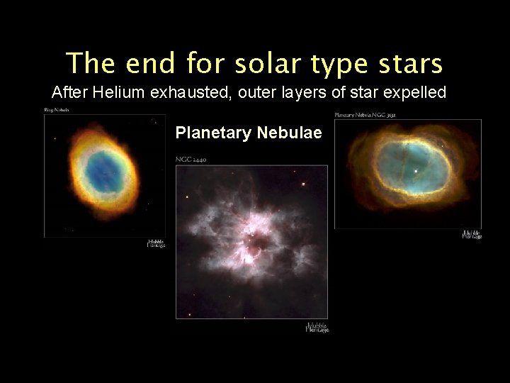 The end for solar type stars After Helium exhausted, outer layers of star expelled