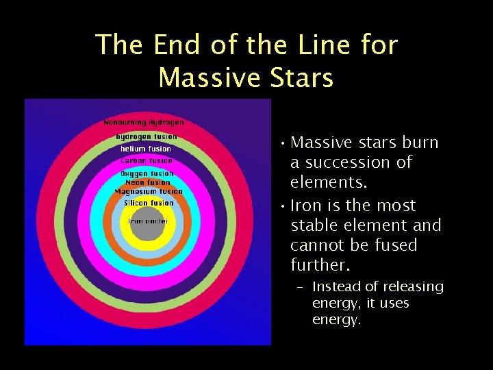 The End of the Line for Massive Stars • Massive stars burn a succession