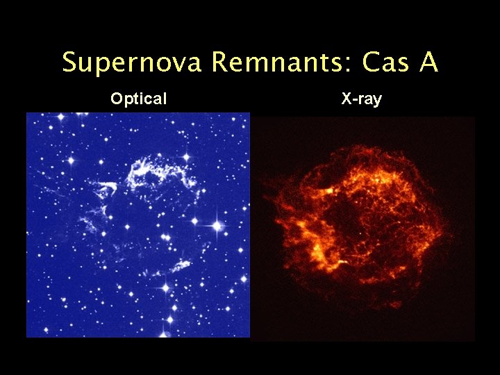 Supernova Remnants: Cas A Optical X-ray 