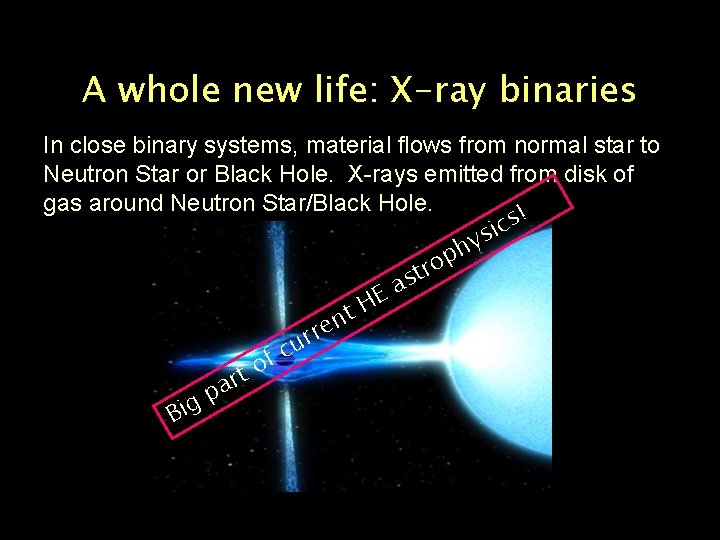 A whole new life: X-ray binaries In close binary systems, material flows from normal