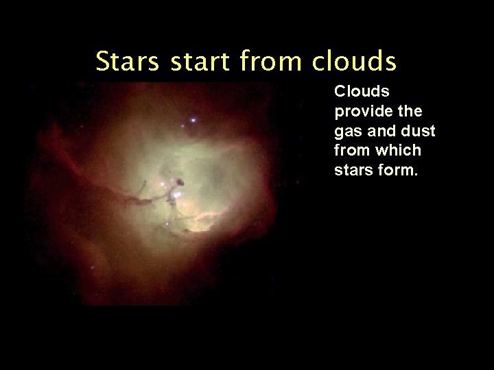 Stars start from clouds Clouds provide the gas and dust from which stars form.