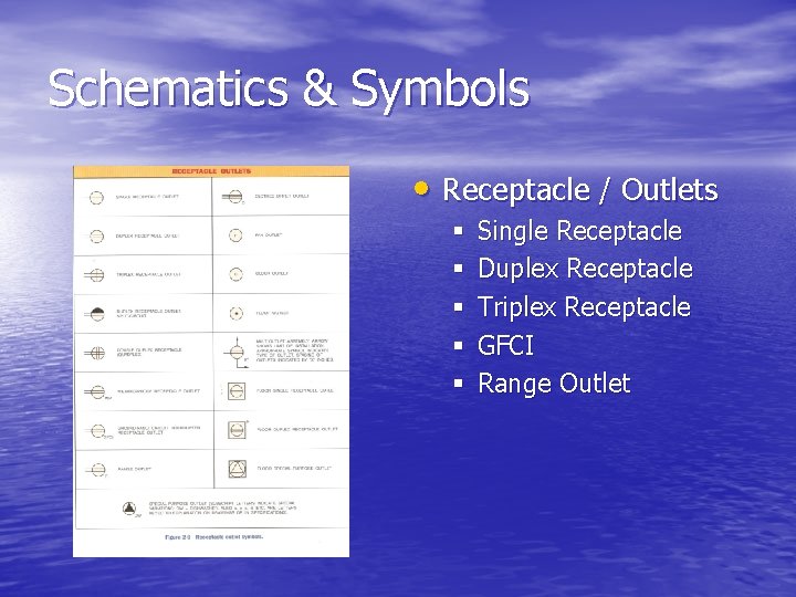Schematics & Symbols • Receptacle / Outlets § § § Single Receptacle Duplex Receptacle