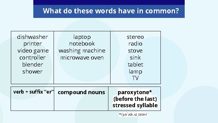 What do these words have in common? dishwasher printer video game controller blender shower