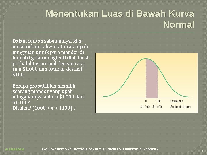 Menentukan Luas di Bawah Kurva Normal Dalam contoh sebelumnya, kita melaporkan bahwa rata-rata upah