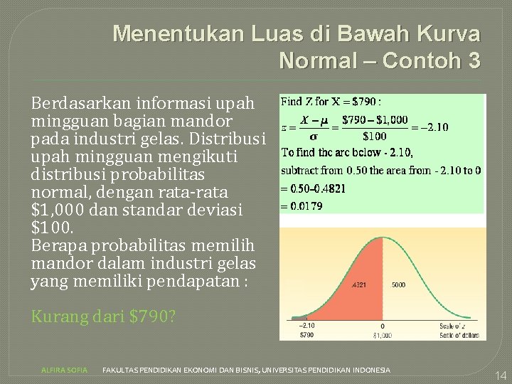 Menentukan Luas di Bawah Kurva Normal – Contoh 3 Berdasarkan informasi upah mingguan bagian