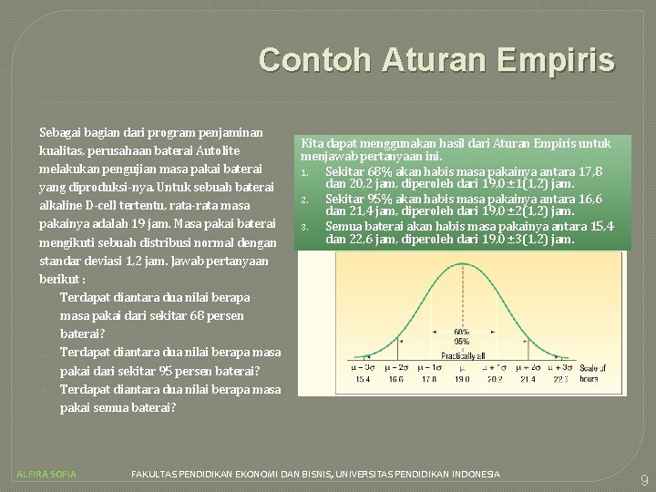 Contoh Aturan Empiris Sebagai bagian dari program penjaminan kualitas, perusahaan baterai Autolite melakukan pengujian