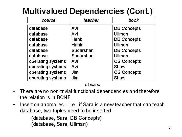 Multivalued Dependencies (Cont. ) course database database operating systems teacher Avi Hank Sudarshan Avi
