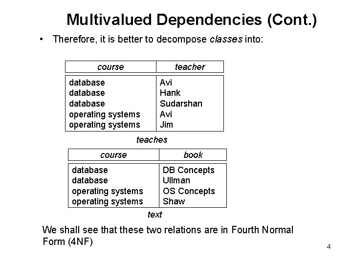 Multivalued Dependencies (Cont. ) • Therefore, it is better to decompose classes into: course