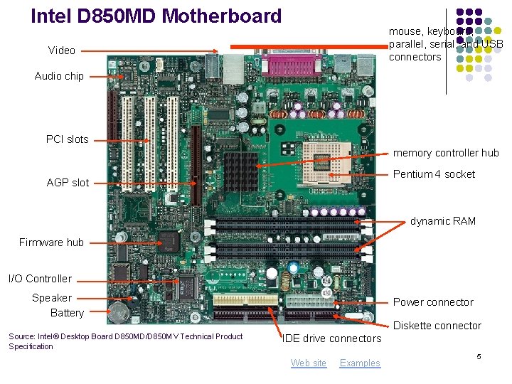 Intel D 850 MD Motherboard mouse, keyboard, parallel, serial, and USB connectors Video Audio