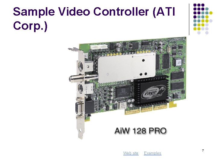 Sample Video Controller (ATI Corp. ) • 128 -bit 3 D graphics performance powered