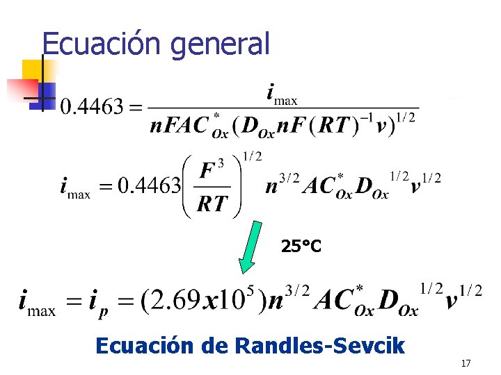 Ecuación general 25°C Ecuación de Randles-Sevcik 17 