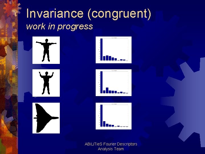 Invariance (congruent) work in progress ABi. Li. Tie. S Fourier Descriptors Analysis Team 