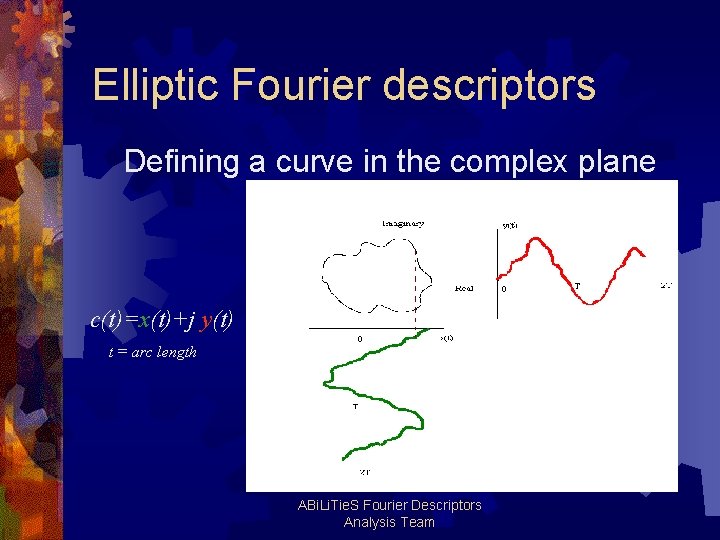 Elliptic Fourier descriptors Defining a curve in the complex plane c(t)=x(t)+j y(t) t =