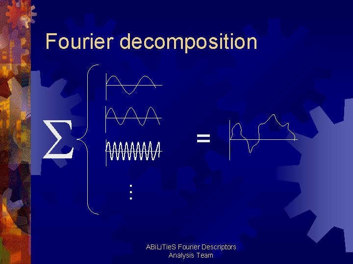 Fourier decomposition =. . . ABi. Li. Tie. S Fourier Descriptors Analysis Team 