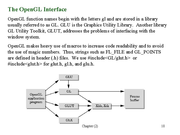 The Open. GL Interface Open. GL function names begin with the letters gl and
