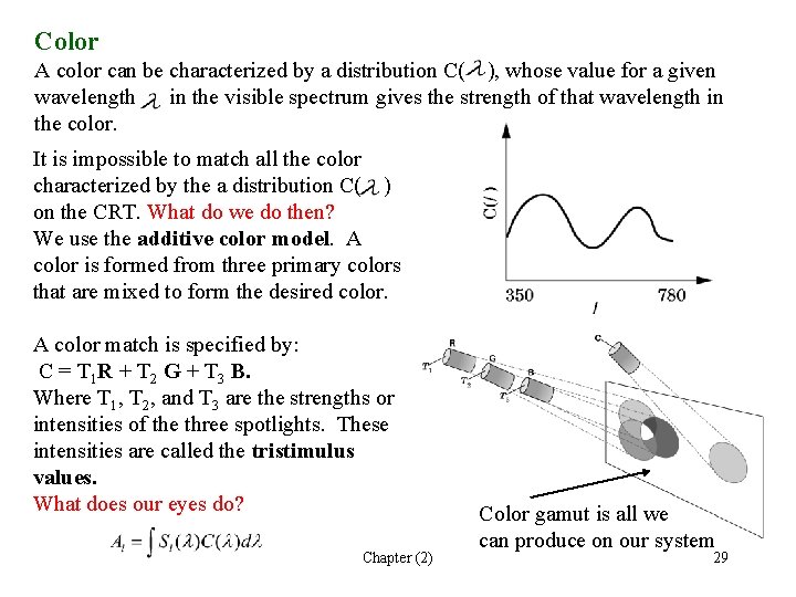 Color A color can be characterized by a distribution C( ), whose value for