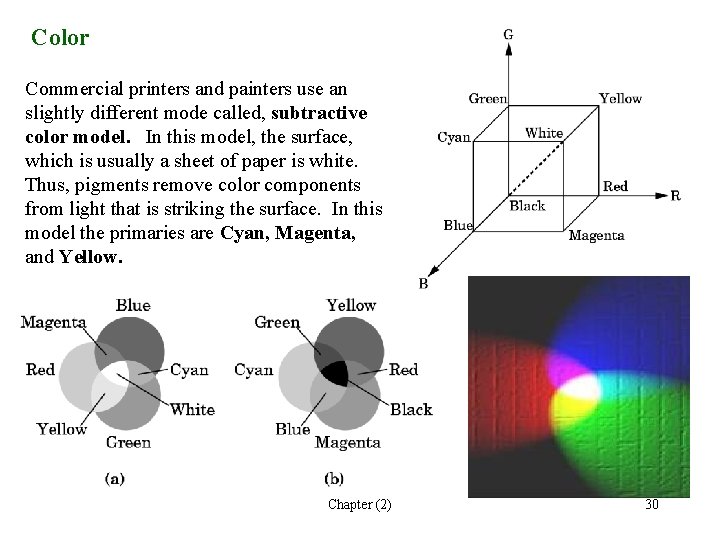 Color Commercial printers and painters use an slightly different mode called, subtractive color model.