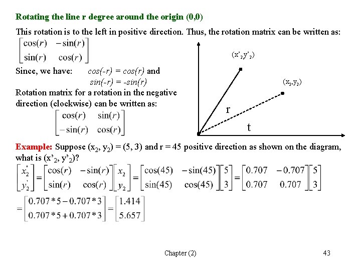 Rotating the line r degree around the origin (0, 0) This rotation is to