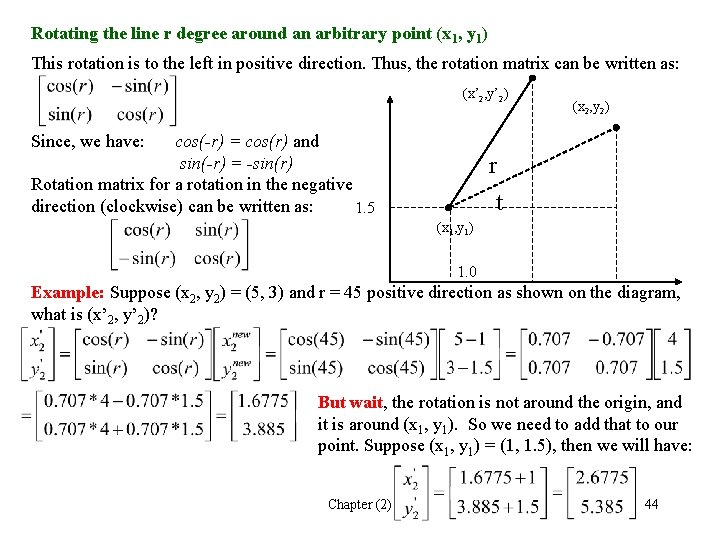 Rotating the line r degree around an arbitrary point (x 1, y 1) This