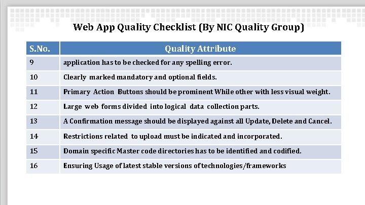 Web App Quality Checklist (By NIC Quality Group) S. No. Quality Attribute 9 application