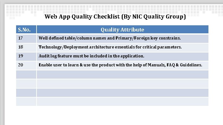 Web App Quality Checklist (By NIC Quality Group) S. No. Quality Attribute 17 Well