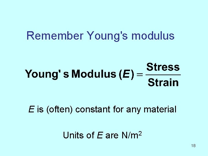 Remember Young's modulus E is (often) constant for any material Units of E are