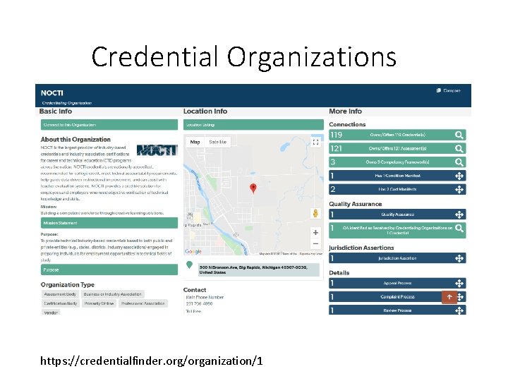 Credential Organizations https: //credentialfinder. org/organization/1 