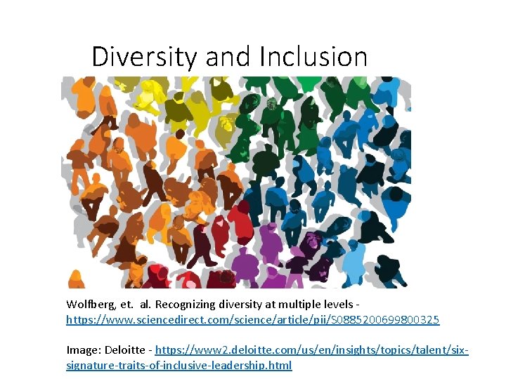 Diversity and Inclusion Wolfberg, et. al. Recognizing diversity at multiple levels https: //www. sciencedirect.