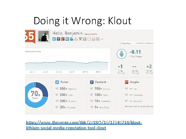 Doing it Wrong: Klout https: //www. theverge. com/tldr/2018/5/10/17340714/kloutlithium-social-media-reputation-tool-clout 