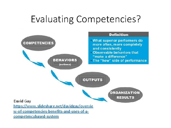 Evaluating Competencies? David Gay https: //www. slideshare. net/davidgay/overvie w-of-competencies-benefits-and-uses-of-acompetencybased-system 